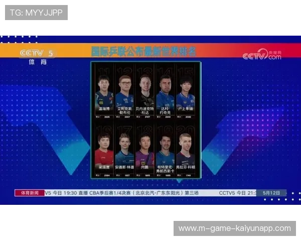世界乒乓球联赛青训练营海外交流第13批学员名单公布,国际乒乓球联合会世界排名 世界乒乓球联赛青训练营海外交流第13批学员名单公布,国际乒乓球联合会世界排名